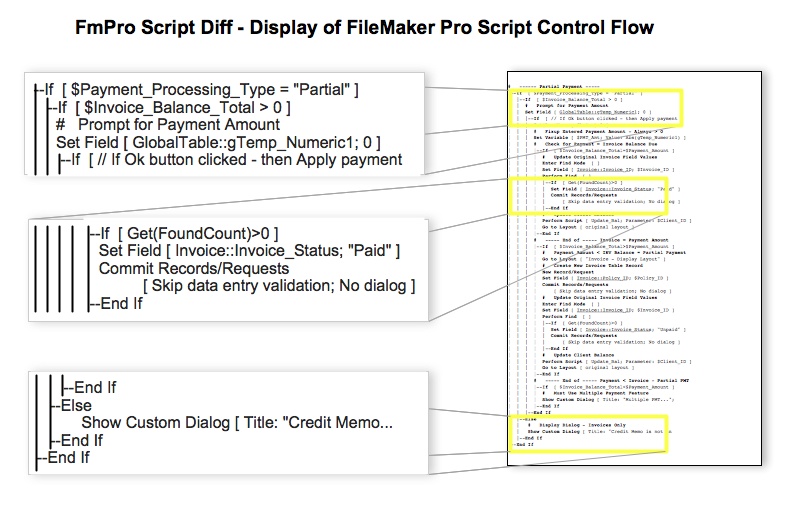 FmPro Script Diff - Graphical Control Flow Display