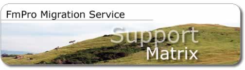 FmPro Migration Service - Support Matrix Graphic