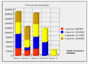 xmCHART Plugin Example